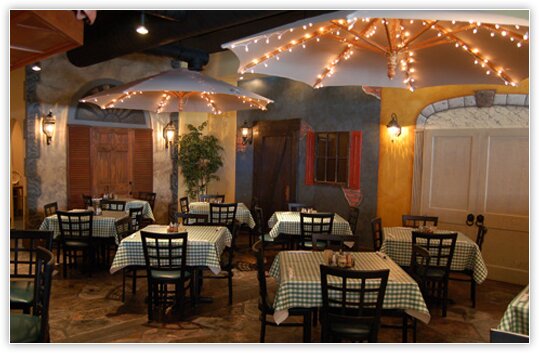 Jerlando's Ristorante & Pizza Co.